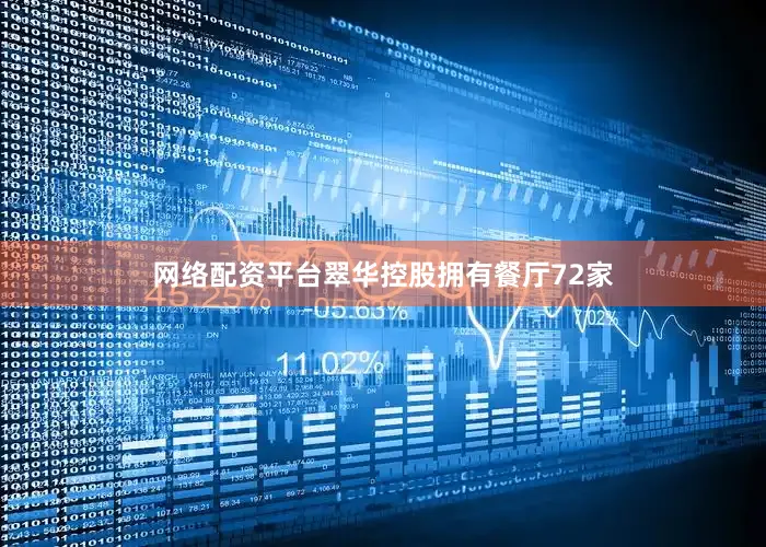网络配资平台翠华控股拥有餐厅72家